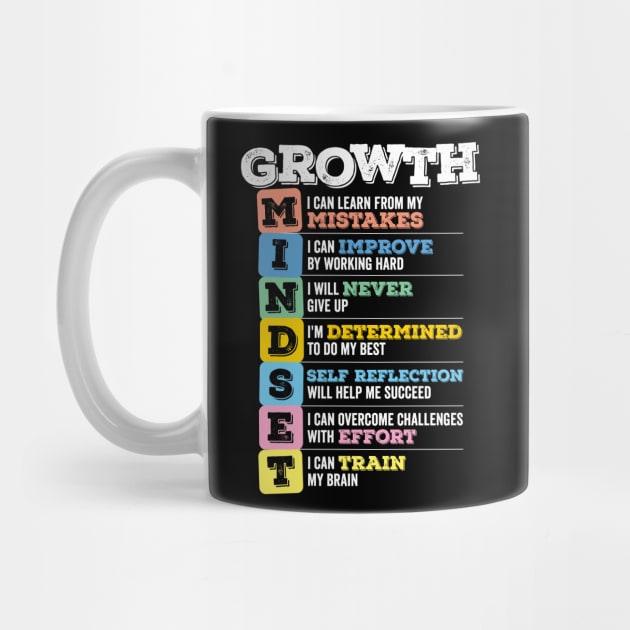 Growth Mindset by DetourShirts